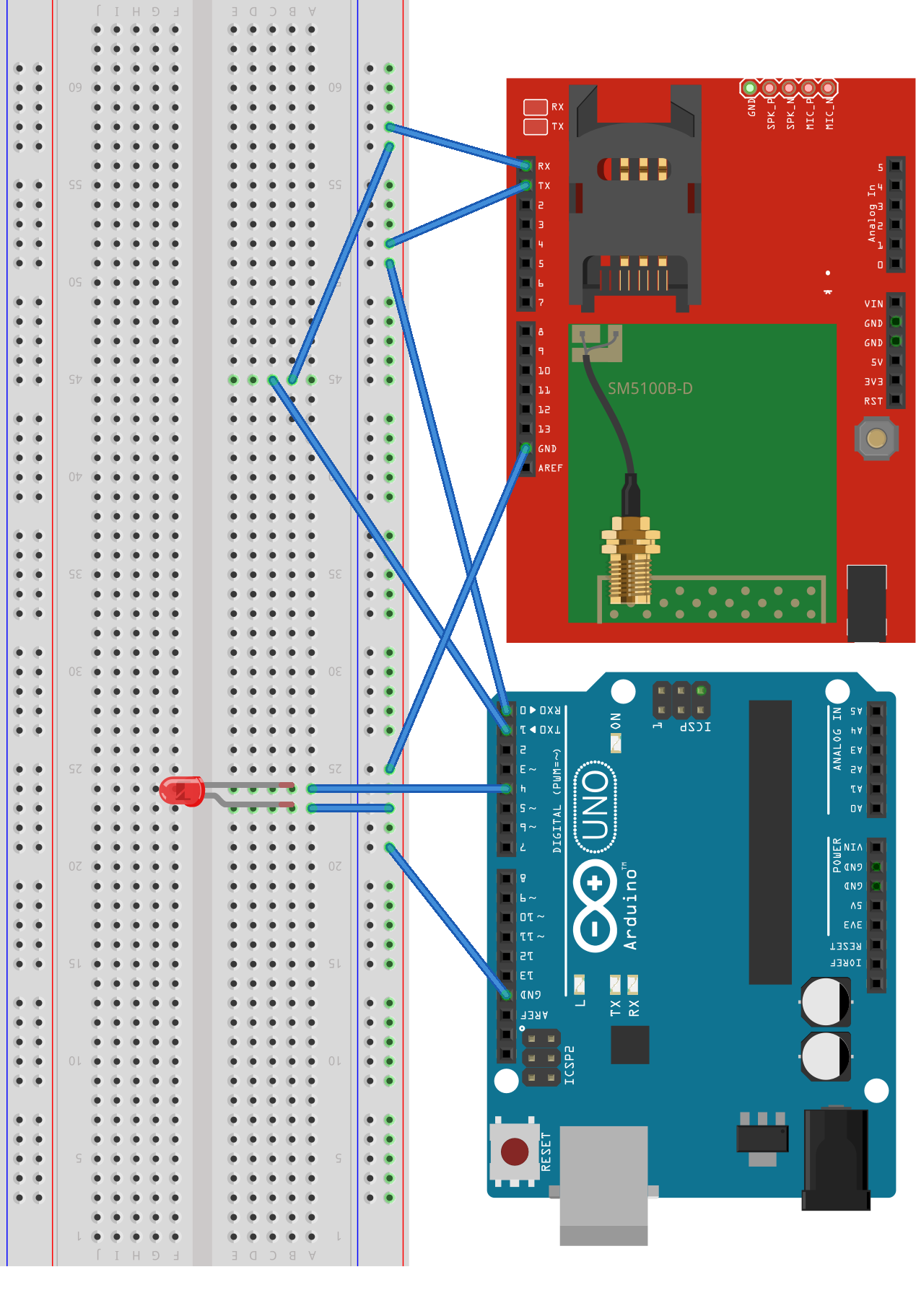 Arduino and GSM Module